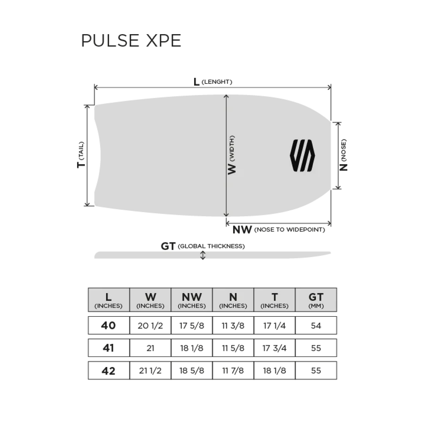 SNIPER BODYBOARDS Elite Series · Pulse XPE Dark Blue/Fluro Yellow