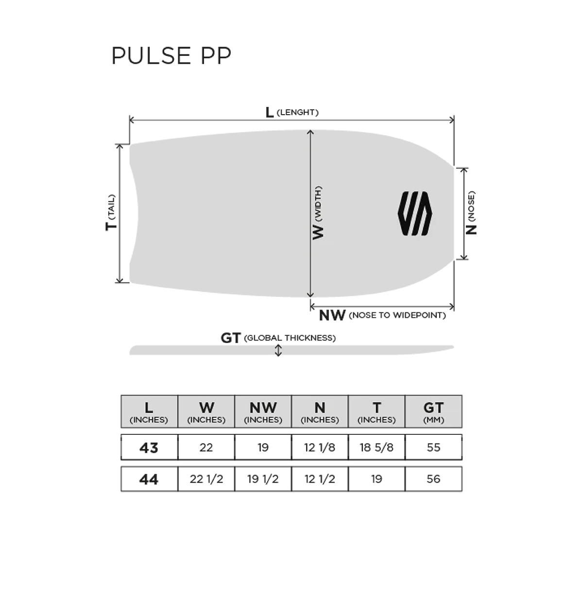 SNIPER BODYBOARDS Elite Series · Pulse PP Dark Blue/Fluro Yellow